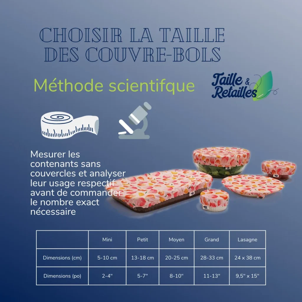 Choix de la taille des cb : méthode scientifique