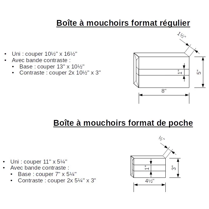 DIY zéro déchet : faire ses boîtes à mouchoirs lavables. Patron gratuit.