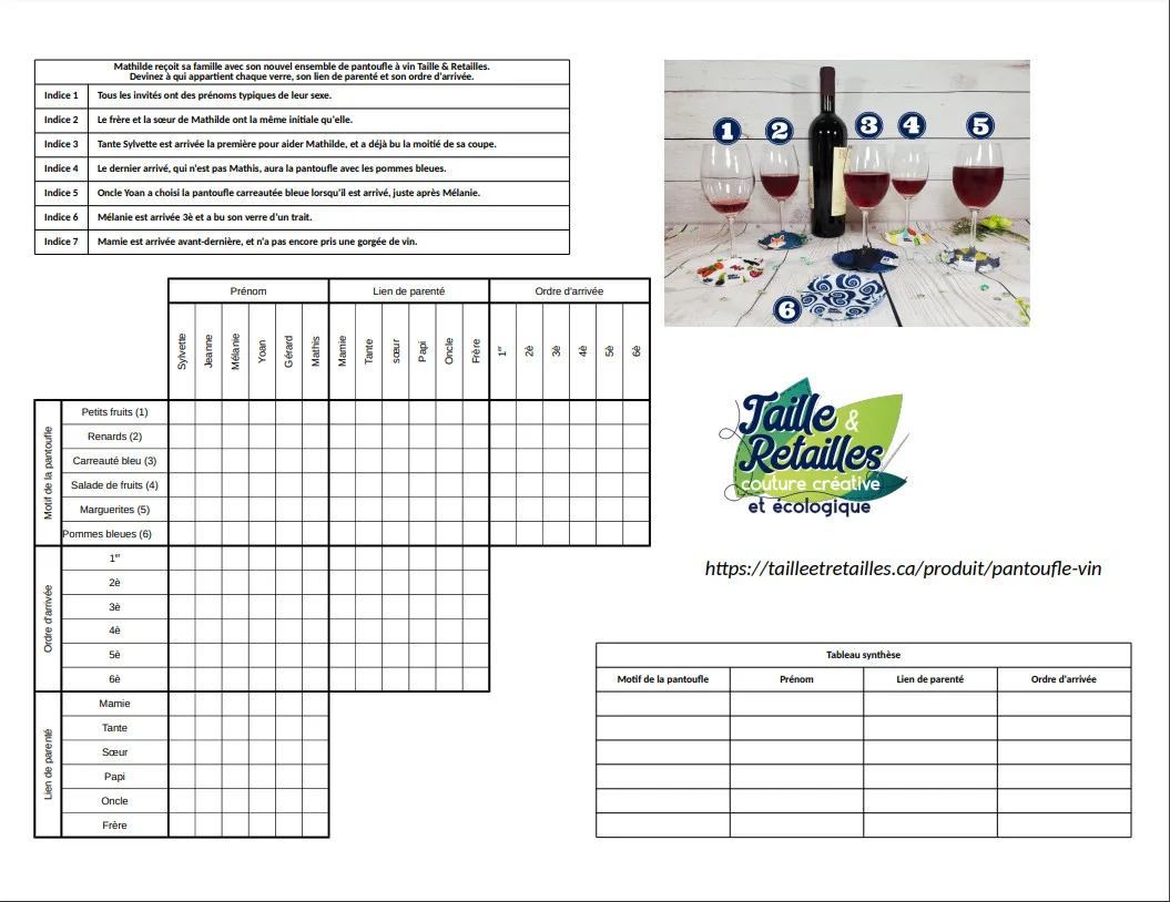 Jeu à qui le verre? Grille de résolution