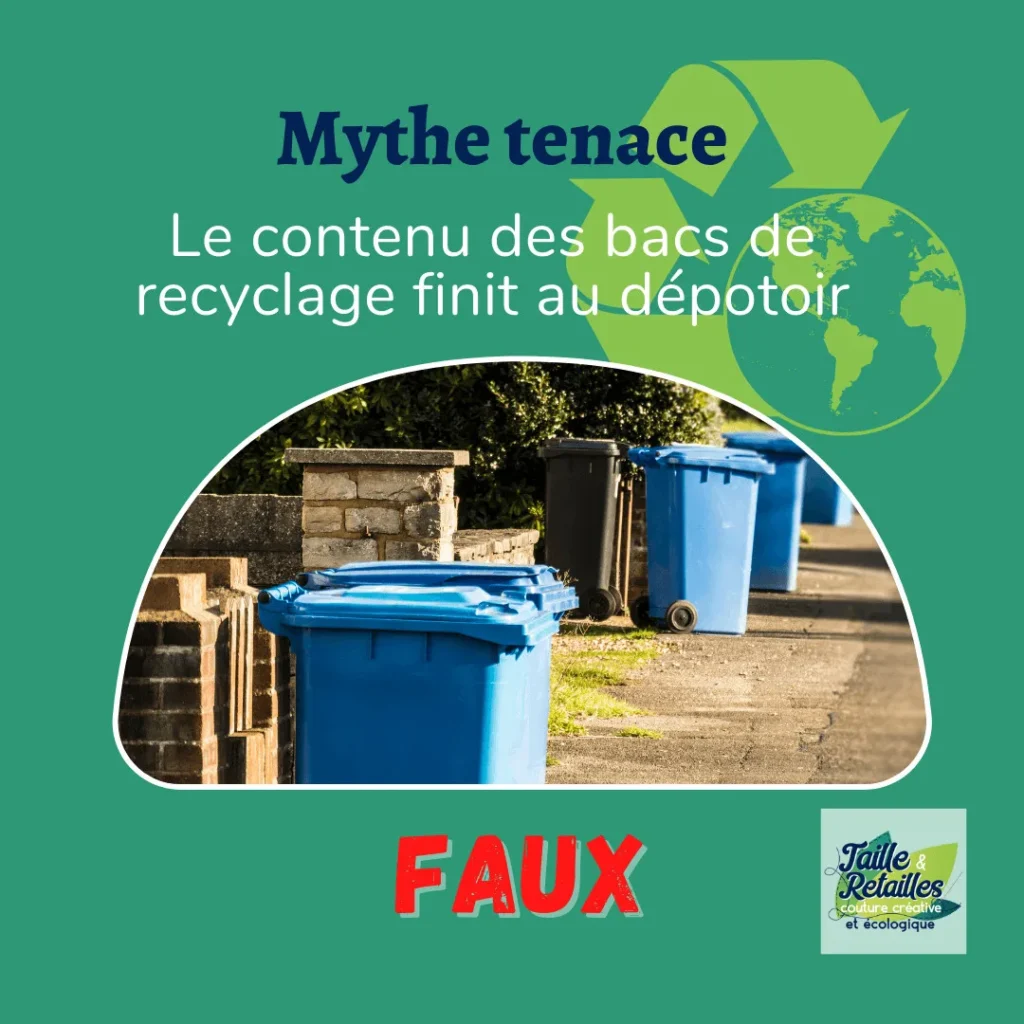Mythe tenace : le contenu du recyclage va à l'enfouissement