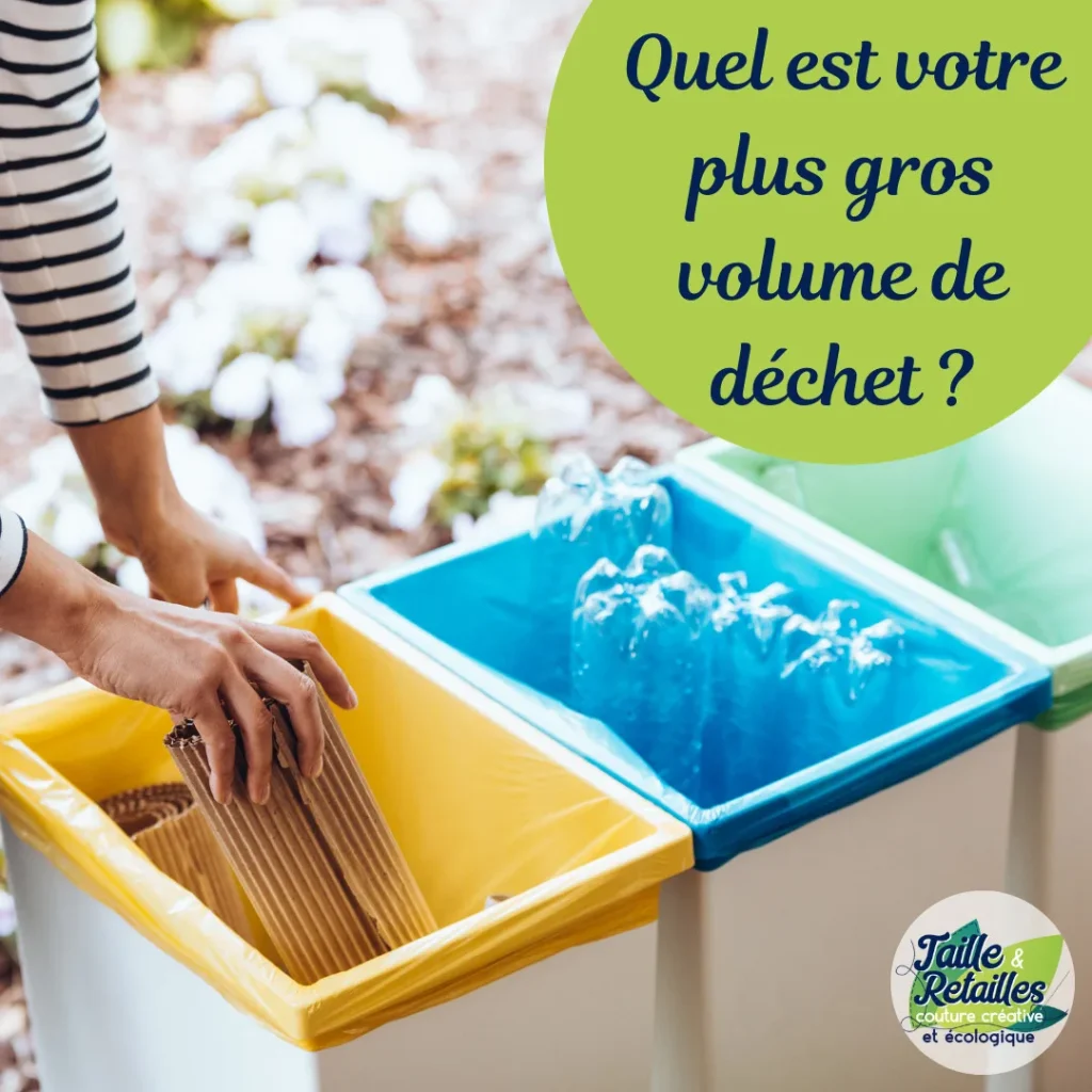 Débuter une démarche zéro déchet. Quel est votre plus gros volume de déchet?