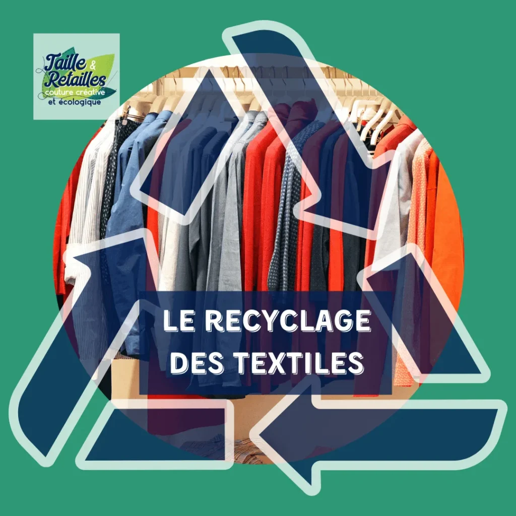 Recyclage textile