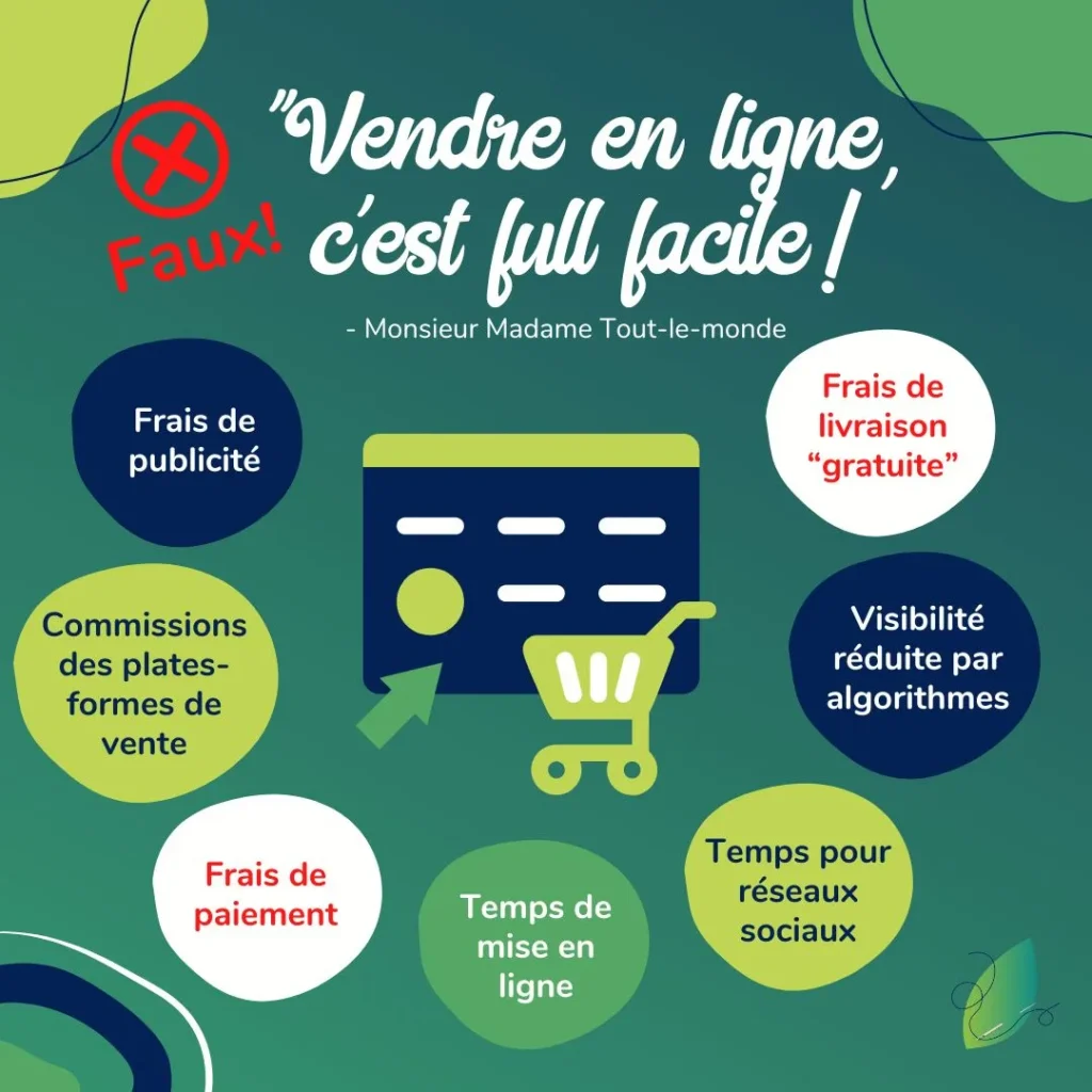 Vendre en ligne, c'est full facile!