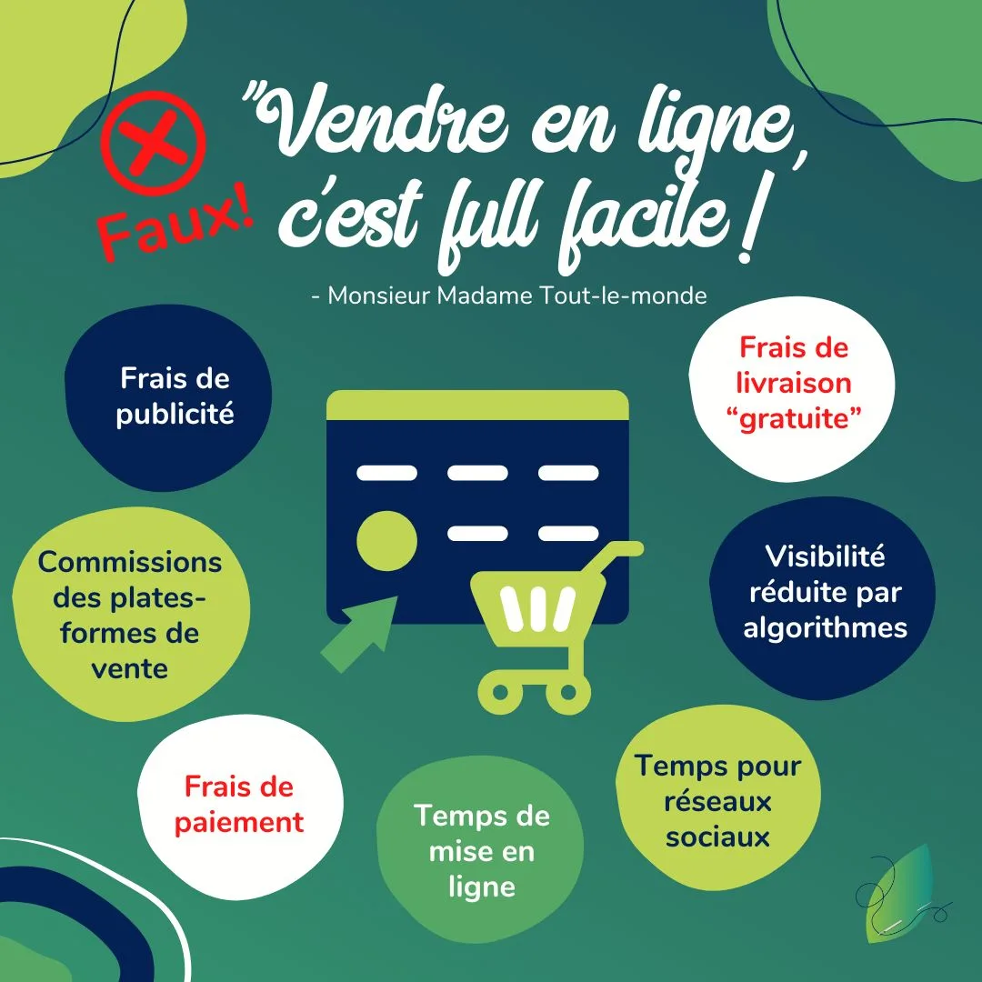 Vendre en ligne, c'est full facile!
