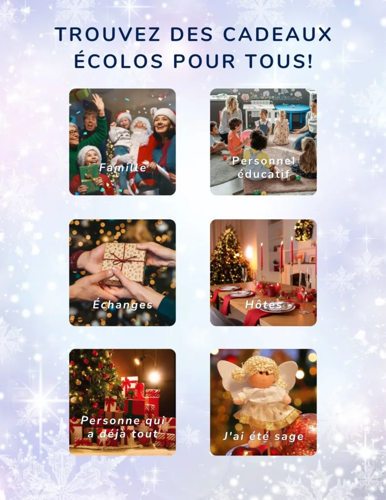 Guide Cadeaux Écolos 2026 - Table des matières